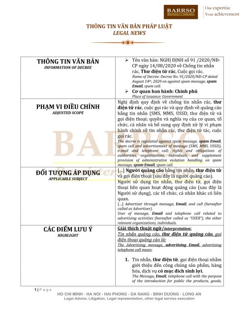 What are Spam Message, Email, Calls