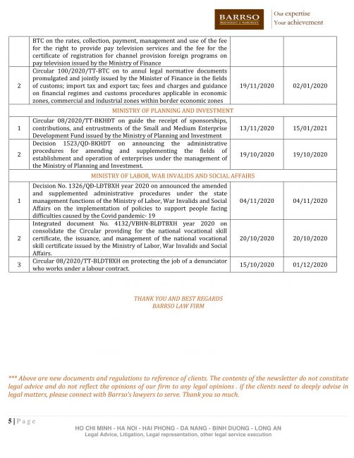 legal news 11 2020